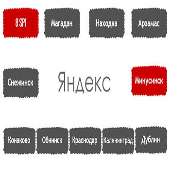 Перечень алгоритмов поисковой системы Яндекс в хронологическом порядке в Пскове